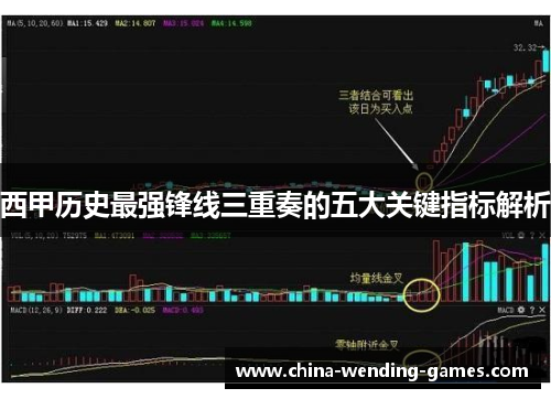 西甲历史最强锋线三重奏的五大关键指标解析