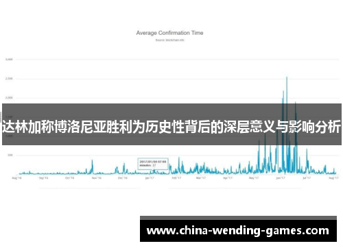 达林加称博洛尼亚胜利为历史性背后的深层意义与影响分析