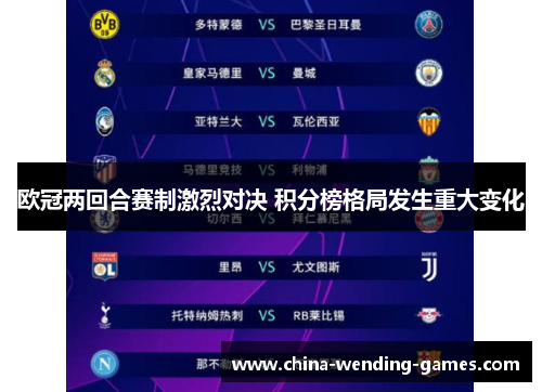 欧冠两回合赛制激烈对决 积分榜格局发生重大变化 欧冠两回合赛制激烈对决 积分榜格局发生重大变化