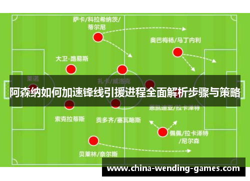 阿森纳如何加速锋线引援进程全面解析步骤与策略